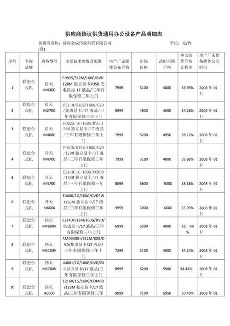办公设备有哪些东西，让你的办公室焕发新活力？